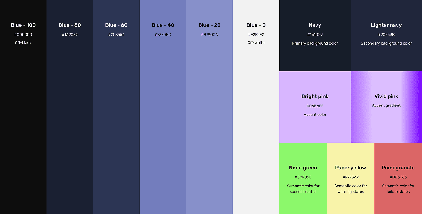 Sismo v2.0 Color Palette
